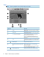 Предварительный просмотр 20 страницы HP ProBook 4535s Service Manual