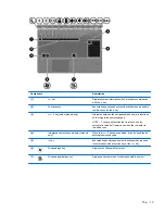 Preview for 21 page of HP ProBook 4535s Service Manual