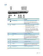 Предварительный просмотр 23 страницы HP ProBook 4535s Service Manual