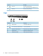 Предварительный просмотр 24 страницы HP ProBook 4535s Service Manual