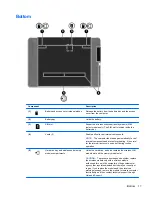 Предварительный просмотр 25 страницы HP ProBook 4535s Service Manual