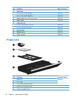 Preview for 34 page of HP ProBook 4535s Service Manual