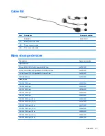 Предварительный просмотр 35 страницы HP ProBook 4535s Service Manual