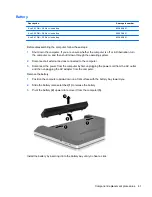 Предварительный просмотр 49 страницы HP ProBook 4535s Service Manual