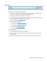 Preview for 81 page of HP ProBook 4535s Service Manual