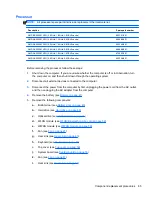 Предварительный просмотр 93 страницы HP ProBook 4535s Service Manual