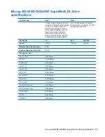 Preview for 113 page of HP ProBook 4535s Service Manual