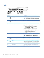 Предварительный просмотр 26 страницы HP ProBook 455 G3 Maintenance And Service Manual