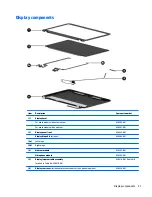 Предварительный просмотр 33 страницы HP ProBook 455 G3 Maintenance And Service Manual