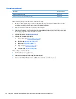Предварительный просмотр 66 страницы HP ProBook 455 G3 Maintenance And Service Manual