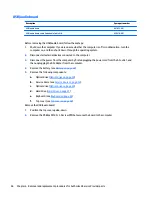 Предварительный просмотр 68 страницы HP ProBook 455 G3 Maintenance And Service Manual