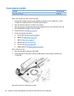 Предварительный просмотр 92 страницы HP ProBook 455 G3 Maintenance And Service Manual