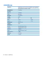 Предварительный просмотр 134 страницы HP ProBook 455 G3 Maintenance And Service Manual