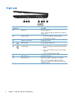 Preview for 16 page of HP ProBook 455 Maintenance And Service Manual