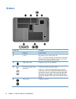 Preview for 24 page of HP ProBook 455 Maintenance And Service Manual