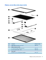 Preview for 31 page of HP ProBook 455 Maintenance And Service Manual