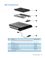 Preview for 33 page of HP ProBook 455 Maintenance And Service Manual