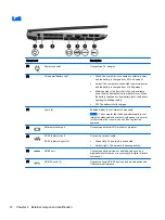 Предварительный просмотр 24 страницы HP ProBook 470 G1 Maintenance And Service Manual