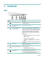 Preview for 15 page of HP ProBook 470 G4 Maintenance And Service Manual