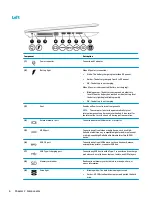 Preview for 16 page of HP ProBook 470 G4 Maintenance And Service Manual