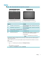 Preview for 17 page of HP ProBook 470 G4 Maintenance And Service Manual