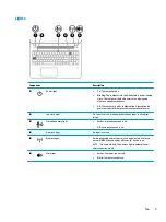 Preview for 19 page of HP ProBook 470 G4 Maintenance And Service Manual