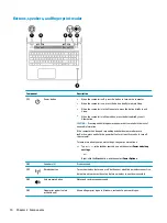 Preview for 20 page of HP ProBook 470 G4 Maintenance And Service Manual