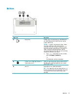 Preview for 23 page of HP ProBook 470 G4 Maintenance And Service Manual