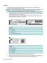 Preview for 24 page of HP ProBook 470 G4 Maintenance And Service Manual