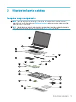 Preview for 25 page of HP ProBook 470 G4 Maintenance And Service Manual