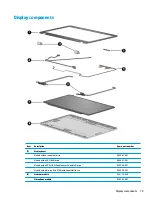 Preview for 29 page of HP ProBook 470 G4 Maintenance And Service Manual