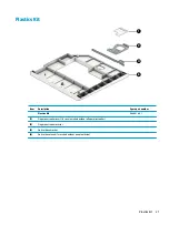 Preview for 31 page of HP ProBook 470 G4 Maintenance And Service Manual