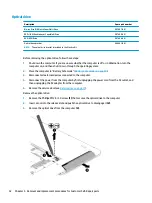 Preview for 42 page of HP ProBook 470 G4 Maintenance And Service Manual