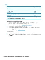 Preview for 44 page of HP ProBook 470 G4 Maintenance And Service Manual