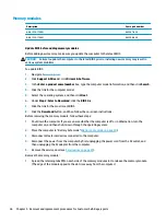 Preview for 46 page of HP ProBook 470 G4 Maintenance And Service Manual