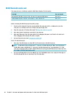 Preview for 48 page of HP ProBook 470 G4 Maintenance And Service Manual