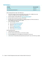 Preview for 66 page of HP ProBook 470 G4 Maintenance And Service Manual