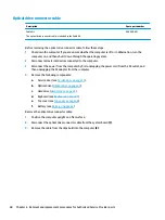 Preview for 78 page of HP ProBook 470 G4 Maintenance And Service Manual