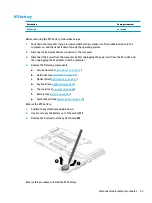 Preview for 83 page of HP ProBook 470 G4 Maintenance And Service Manual