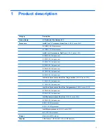 Предварительный просмотр 9 страницы HP ProBook 4740s Maintenance And Service Manual