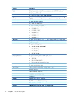 Предварительный просмотр 10 страницы HP ProBook 4740s Maintenance And Service Manual