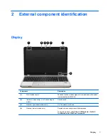 Предварительный просмотр 15 страницы HP ProBook 4740s Maintenance And Service Manual