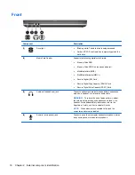 Предварительный просмотр 24 страницы HP ProBook 4740s Maintenance And Service Manual