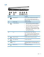 Предварительный просмотр 25 страницы HP ProBook 4740s Maintenance And Service Manual