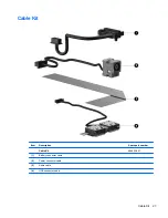 Предварительный просмотр 35 страницы HP ProBook 4740s Maintenance And Service Manual