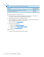 Предварительный просмотр 62 страницы HP ProBook 4740s Maintenance And Service Manual