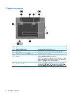 Preview for 20 page of HP ProBook 5320m - Notebook PC User Manual