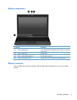 Preview for 21 page of HP ProBook 5320m - Notebook PC User Manual