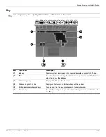 Preview for 15 page of HP ProBook 5330m Maintenance And Service Manual