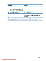 Preview for 17 page of HP ProBook 6360b Maintenance And Service Manual